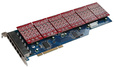 TDM 24P econectividad p
