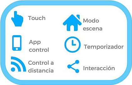 econectividad interruptor inteligente22